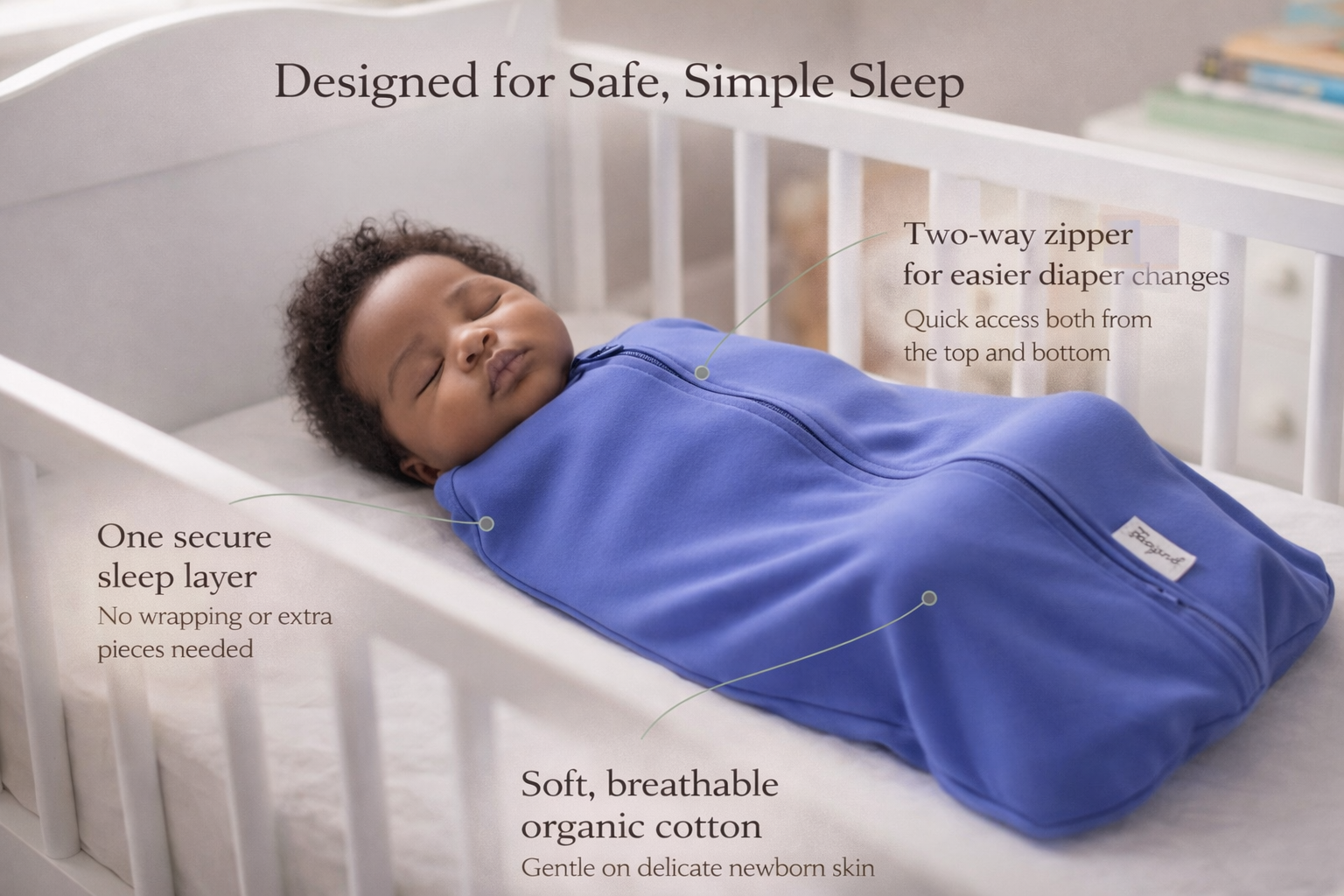 Baby sleeping in a blue swaddle sleep sack in a crib with text highlighting features.